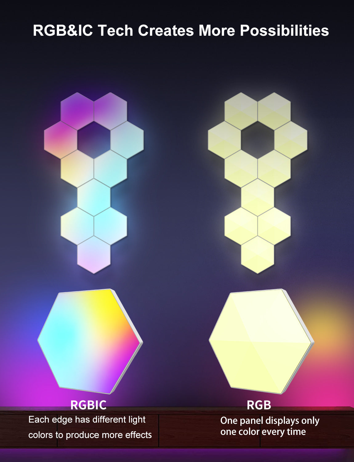 Hexogen RGB Wall Light